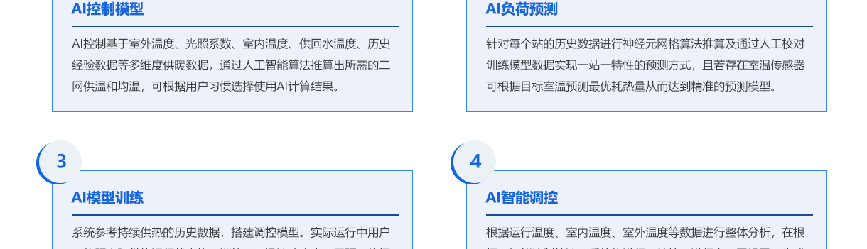 北京创易时代科技有限公司 换热站自控系统 产品功能 AI控制模型 AI控制基于室外温度、光照系数、室内温度、供回水温度、历史经验数据等多维度供暖数据，通过人工智能算法推算出所需的二网供温和均温，可根据用户习惯选择使用AI计算结果。
AI负荷预测 针对每个站的历史数据进行神经元网格算法推算及通过人工校对训练模型数据实现一站一特性的预测方式，且若存在室温传感器可根据目标室温预测最优耗热量从而达到精准的预测模型。
AI模型训练 系统参考持续供热的历史数据，搭建调控模型。实际运行中用户可依照实际供热运行状态修正训练。AI迅速响应人工干预，依据训练反馈不断优化模型里的数据参数，以适配个性化供热需求。
AI智能调控 根据运行温度、室内温度、室外温度等数据进行整体分析，在根据AI智能控制算法，系统将进行AI管控，进行上下限设置，生成预测回归曲线，直观看出预测和实际供热差别。