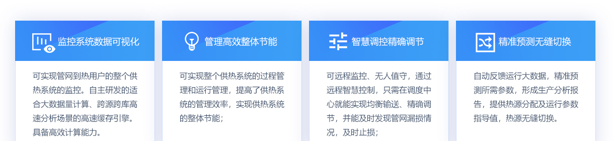 北京创易时代科技有限公司 在产品优势方面，系统实现了监控数据的全面可视化，能够覆盖从管网到热用户的整个供热流程，并通过自主研发的高速缓存引擎支持大数据量计算及跨源跨库的高速分析，具备高效的计算能力。同时，系统提升了供热过程管理和运行管理的效率，有效实现整体节能效果。通过远程智慧控制，系统支持无人值守模式，可在调度中心完成均衡输送与精确调节，并及时发现管网漏损问题，做到及时止损。此外，系统能够自动反馈运行大数据，精准预测运行参数，生成生产分析报告，提供热源分配及运行参数指导值，确保热源的无缝切换与稳定供应。
