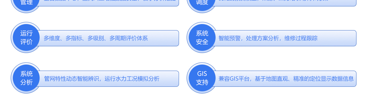 北京创易时代科技有限公司 智慧供热 能耗分析 该系统的技术特点涵盖多个方面，首先在智能处理方面，采用多种人工智能算法深入挖掘分析数据，并具备自学习能力，不断提升处理效率和准确性。业务系统实现了业务流的贯通，提供一站式运行、生产、服务和管理综合平台，简化操作流程。在数据管理上，整合数据中心，查找并纠正增强数据安全，便于后续的分析挖掘工作。运行调度则通过优化预测模型，实现热源与热力站的联动调节方案，确保系统的高效运行。此外，运行评价体系采用多维度、多指标、多级别和多周期的评价方式，全面评估系统性能。系统分析功能能够对管网特性进行动态智能识别，并模拟分析运行水力工况，为决策提供科学依据。系统安全方面，具备智能预警、处理方案分析和维修过程跟踪功能，有效保障系统的稳定性和安全性。最后，GIS支持兼容GIS平台，基于地图直观、精准地定位显示数据信息，提升数据可视化效果和用户操作体验。