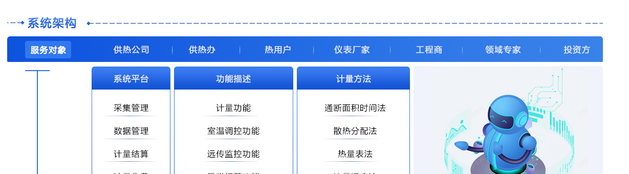 北京创易时代科技有限公司热计量收费系统架构设计全面，旨在为供热公司、供热办、热用户、仪表厂家、工程商、领域专家和投资方等服务对象提供高效、精准的热计量管理解决方案。系统平台涵盖采集管理、数据管理、计量结算、计量收费、热耗分析和统计报表等功能模块，确保从数据采集到费用结算的全流程管理。
功能描述部分包括计量功能、室温调控功能、远传监控功能、异常报警功能、本地显示查询功能和数据共享功能，实现对热计量数据的实时监控、异常情况的及时预警以及数据的便捷查询与共享，提升系统的智能化水平。
计量方法多样，包括通断面积时间法、散热分配法、热量表法和流量温度法等，满足不同场景下的热计量需求。人机交互界面支持互联网、PC端、移动设备和查询面板等多种方式，方便用户随时随地进行操作和查询。
数据中心由多台服务器组成，确保数据的安全存储和高效处理。网络传输通过移动通信、互联网、物联网和第三方系统集成等方式，实现数据的实时传输和互联互通，保障系统的稳定运行。
在具体计量设备方面，通断时间面积法涉及采集计算器、楼栋热量表、楼栋中继器、通断控制器和室温控制器；散热器热分配计包括采集计算器、楼栋热量表、无线中继器、温度采集器和温度传感器；热量表法涵盖采集计算器、超声波热量表和电碳热量表；流量温度法使用采集计算器、流量计、压力传感器和温度传感器；此外，还有智能控制器和其他仪器仪表等设备，共同构成完整的热计量系统，确保热计量数据的准确性和可靠性。