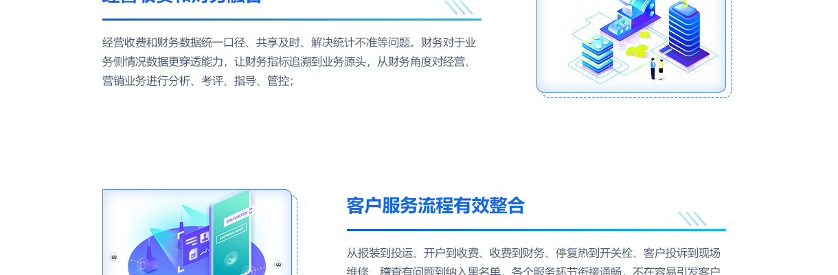 北京创易时代科技有限公司 供热经营解决方案旨客户服务流程的有效整合也是该方案的一大亮点。从报装到投运、开户到收费、收费到财务、停复热到开关栓、客户投诉到现场维修、稽查有问题到纳入黑名单，各个服务环节紧密衔接，流程畅通无阻，避免了因流程不畅引发的客户投诉，提升了整体服务质量和客户体验。

综上所述，供热经营解决方案通过生产与客服的无缝衔接、经营收费与财务的深度融合以及客户服务流程的有效整合，全面优化了供热企业的运营管理，提升了工作效率和服务水平，为实现精细化管理和高质量发展提供了有力支持。